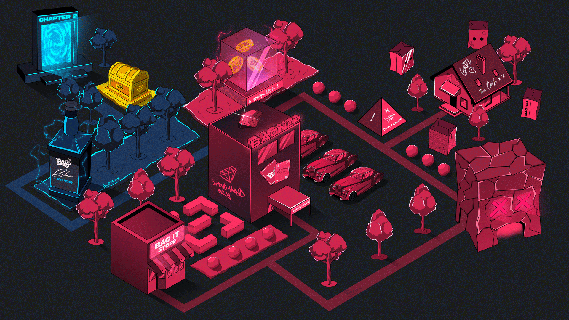 OBSCURES roadmap — isometric map